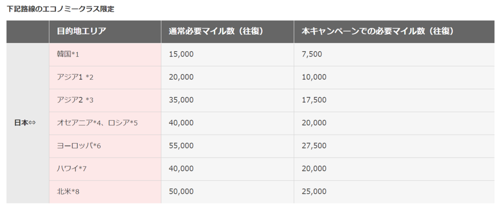 f:id:hackstudent:20171210173921p:plain f:id:hackstudent:20171210173921p:plain