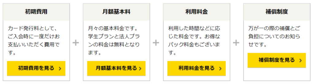 f:id:hackstudent:20180321105836p:plain f:id:hackstudent:20180321105836p:plain