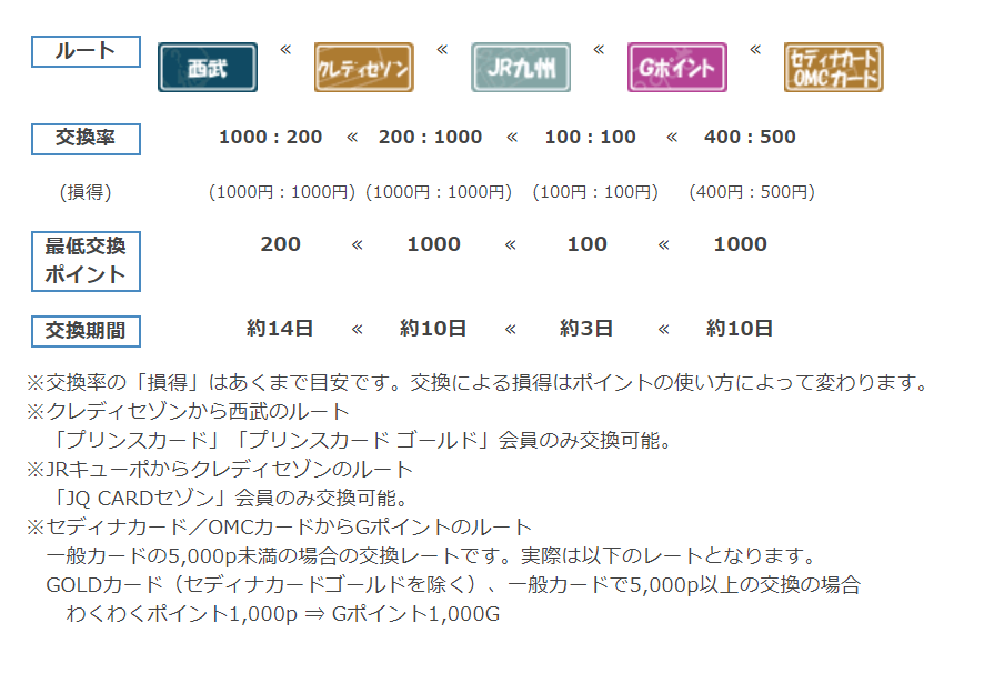 f:id:hackstudent:20180826101834p:plain f:id:hackstudent:20180826101834p:plain