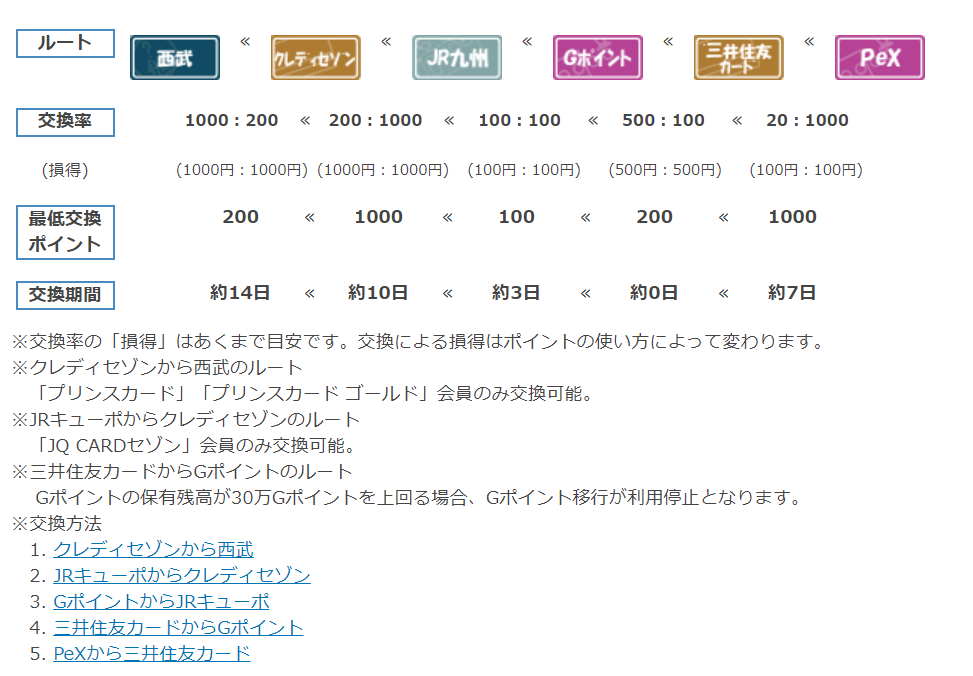 f:id:hackstudent:20180826103634p:plain f:id:hackstudent:20180826103634p:plain