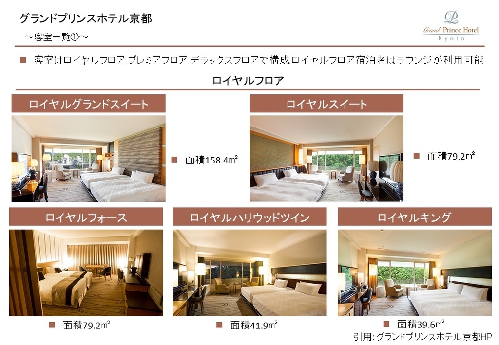 f:id:hackstudent:20190203152726j:plain f:id:hackstudent:20190203152726j:plain