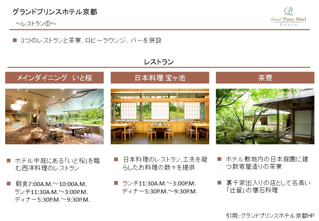 f:id:hackstudent:20190203172803j:plain f:id:hackstudent:20190203172803j:plain