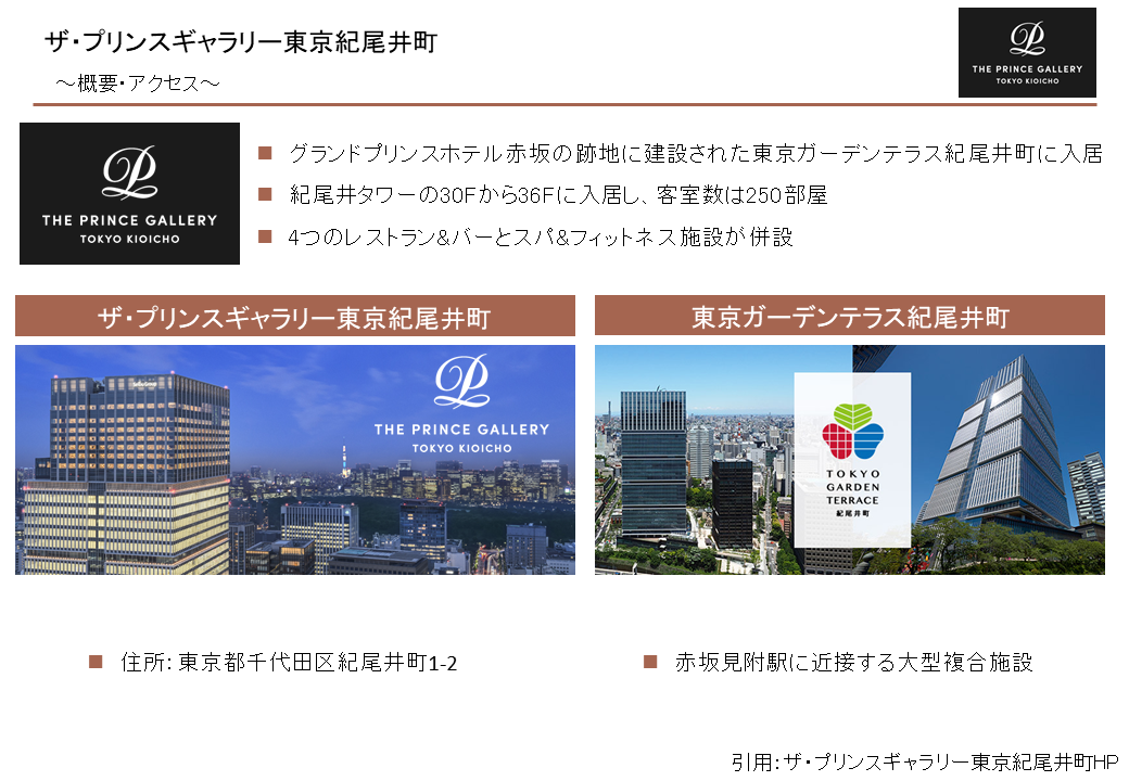 f:id:hackstudent:20190414193154p:plain f:id:hackstudent:20190414193154p:plain