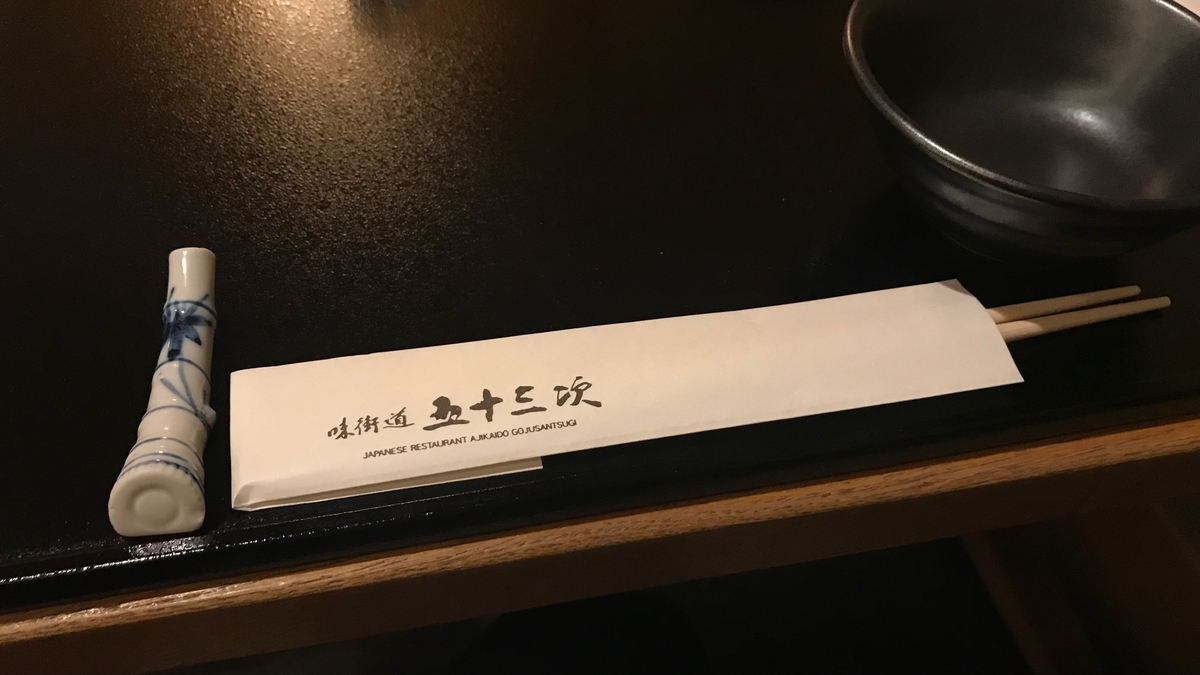 f:id:hackstudent:20190504211520j:plain