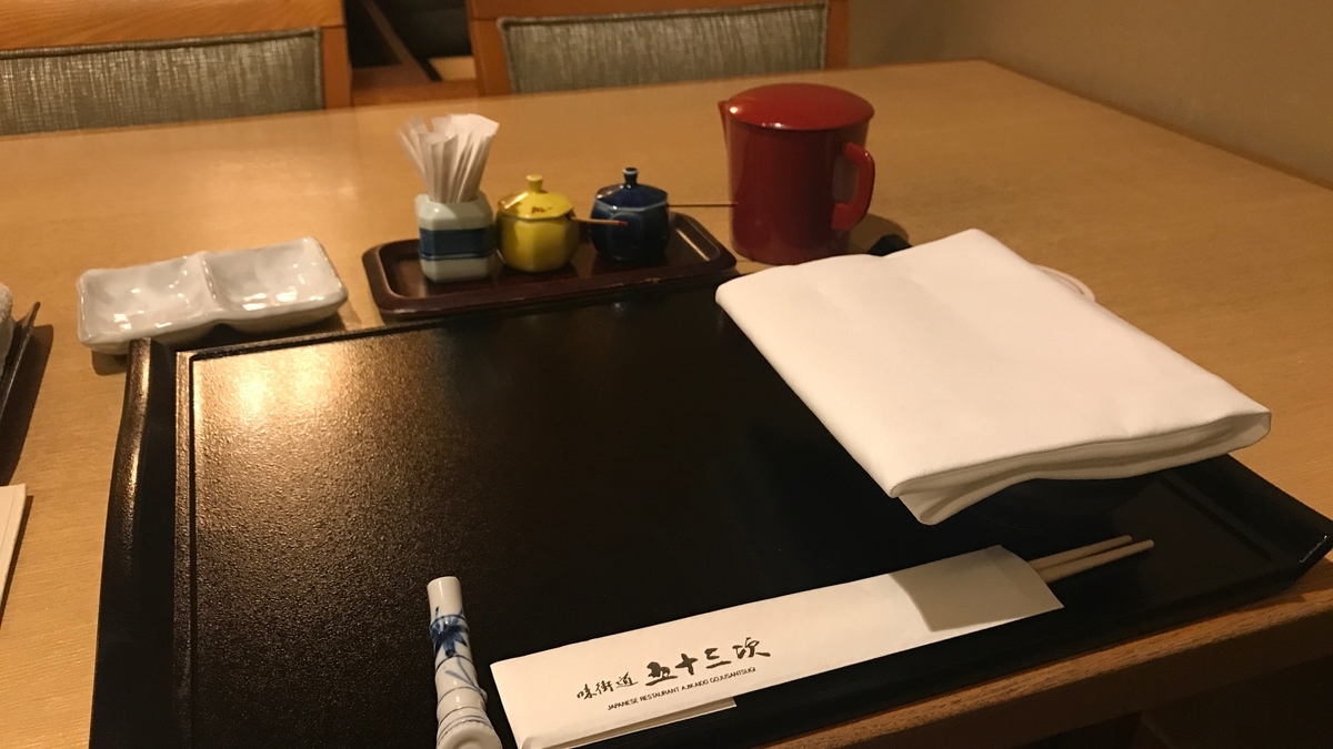 f:id:hackstudent:20190504212051j:plain