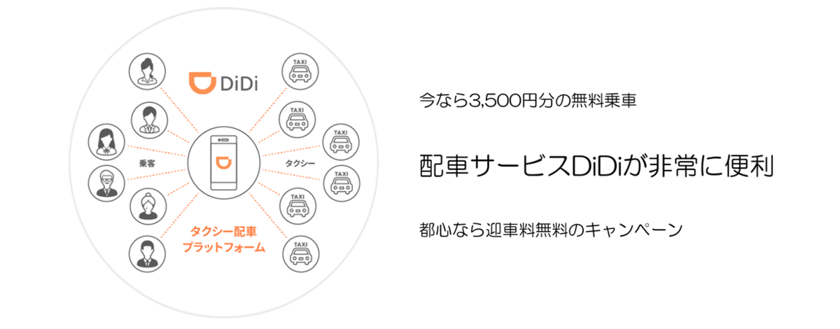 f:id:hackstudent:20190506202353p:plain f:id:hackstudent:20190506202353p:plain