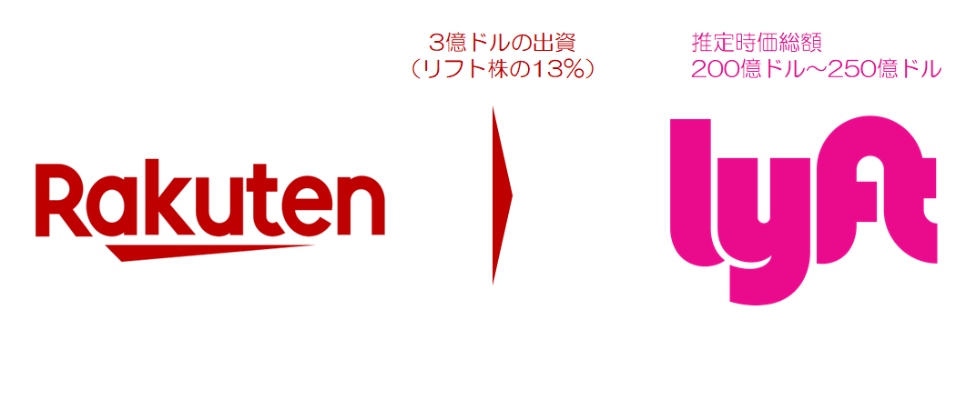 f:id:hackstudent:20190506205620p:plain f:id:hackstudent:20190506205620p:plain