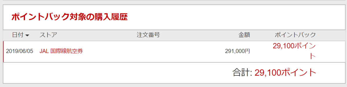 f:id:hackstudent:20190707164356p:plain
