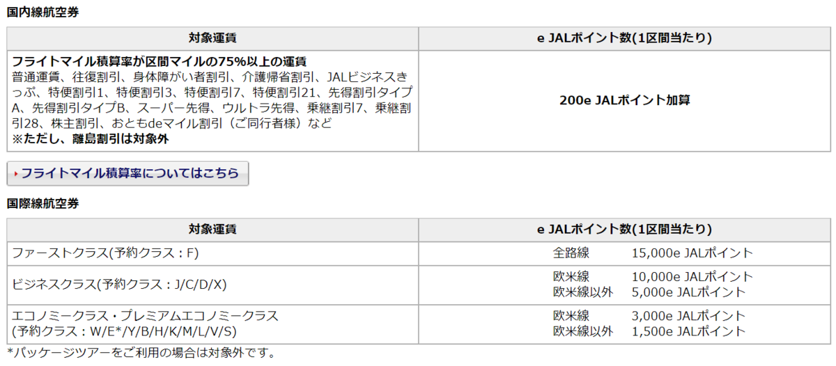 f:id:hackstudent:20190707164603p:plain