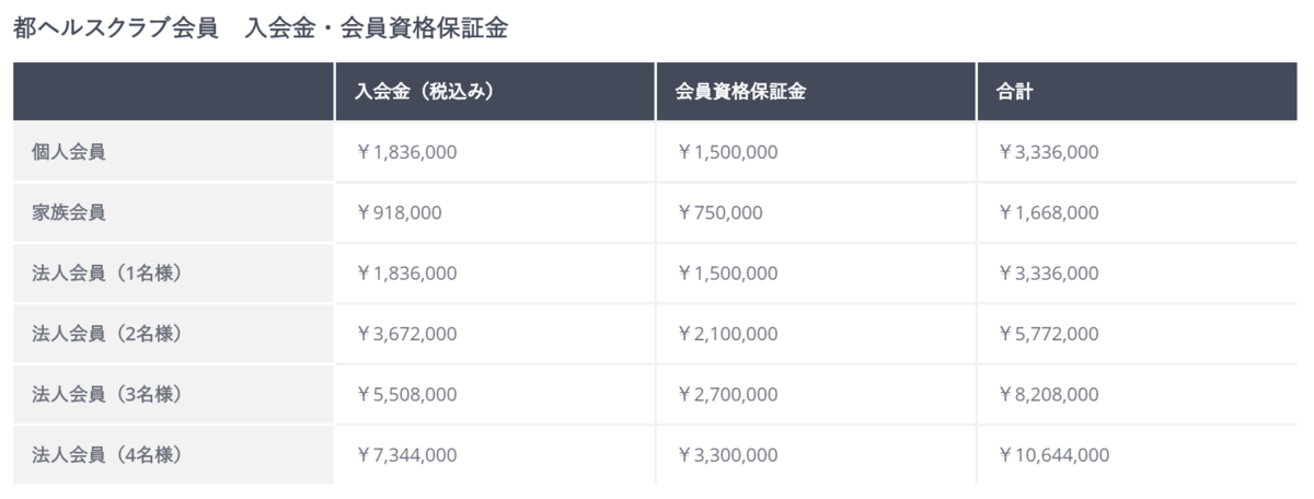 f:id:hackstudent:20190810224737p:plain f:id:hackstudent:20190810224737p:plain