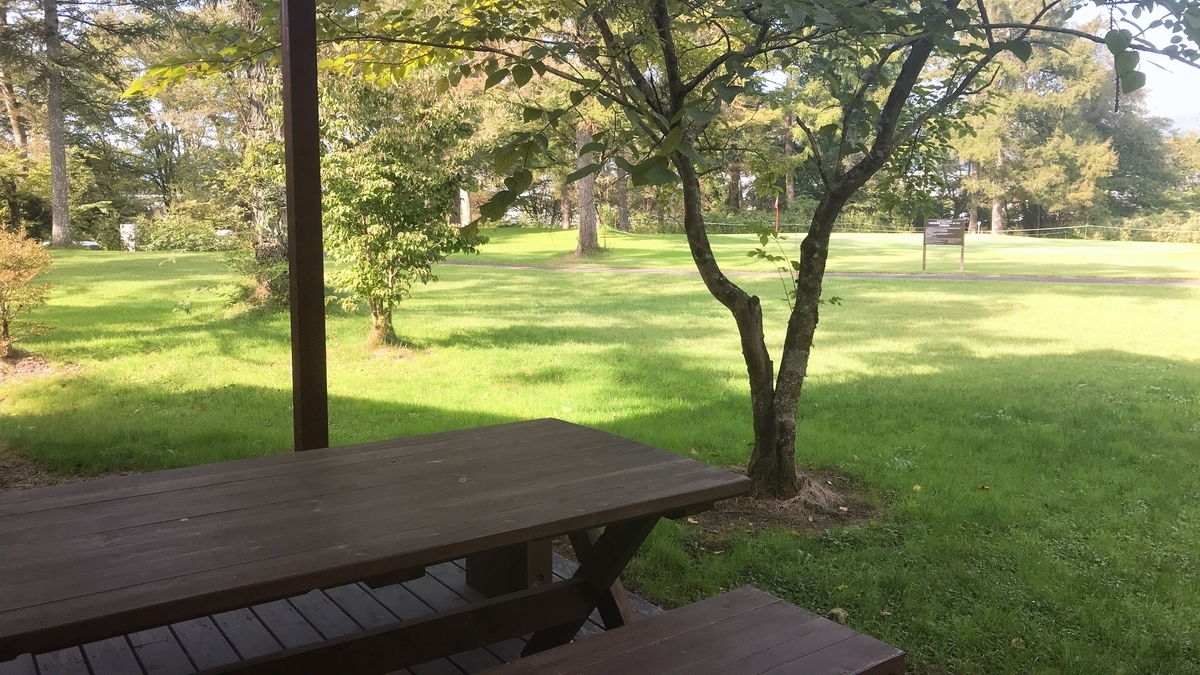 f:id:hackstudent:20191124132537j:plain