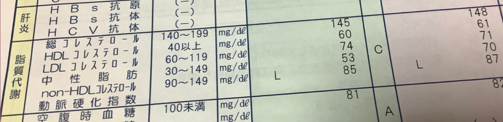 20181229005816 00623 繋ヤフーショップ バーベキュー 調理用品 アウトドア キャンプ 登山 G Stove専用 ネイチャーストーブ プレミアムパイプオーブン