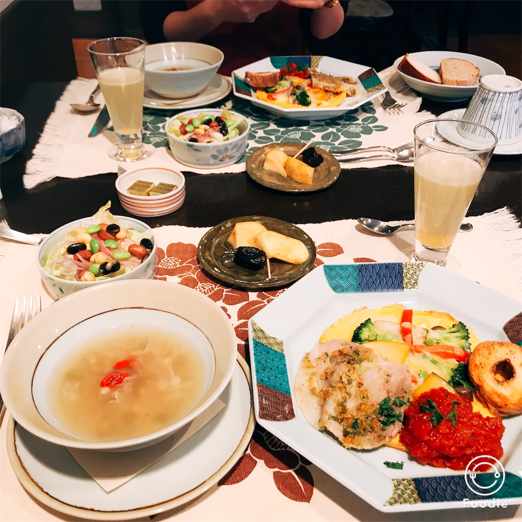 f:id:haco719:20180628091233j:image