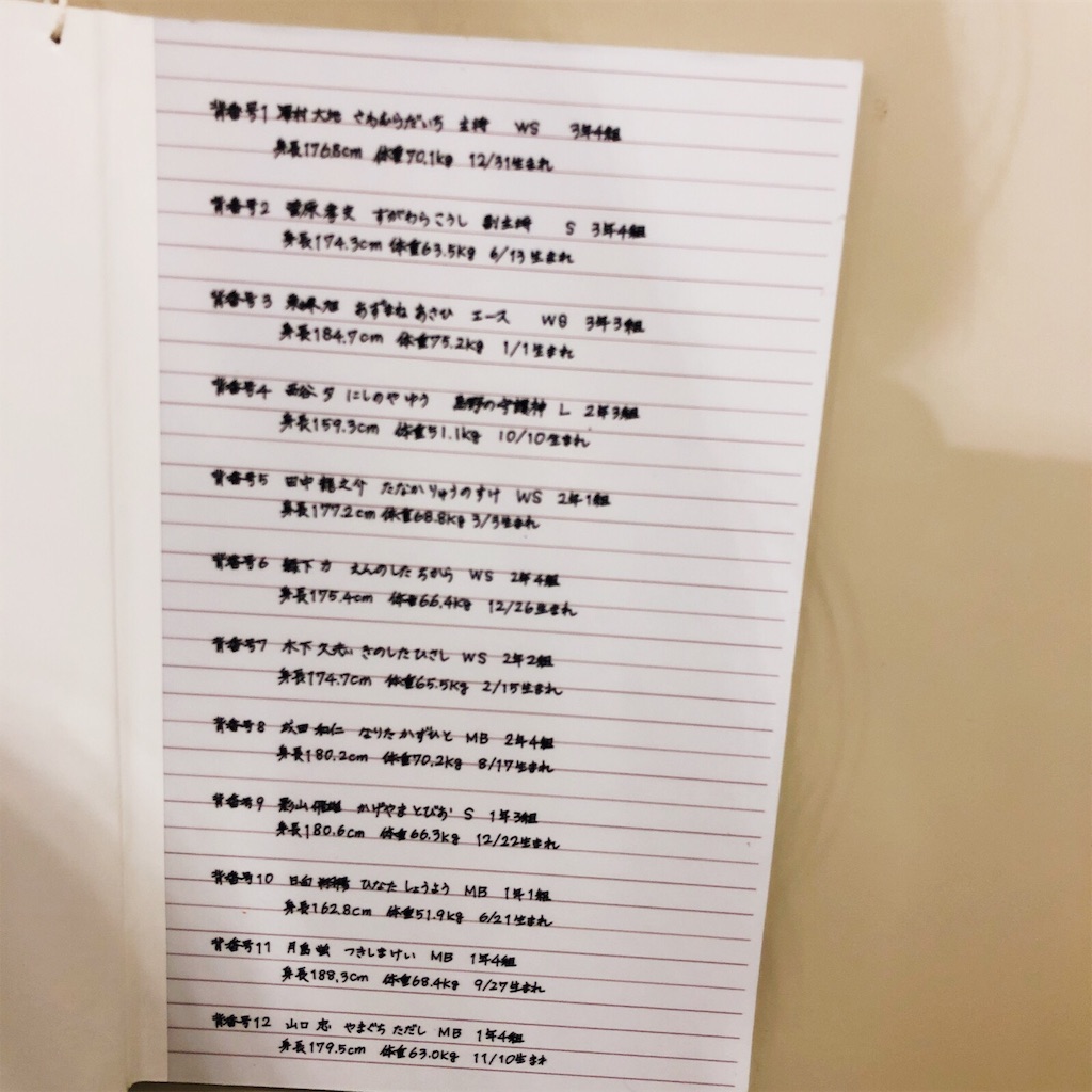 f:id:haco719:20190104201859j:image