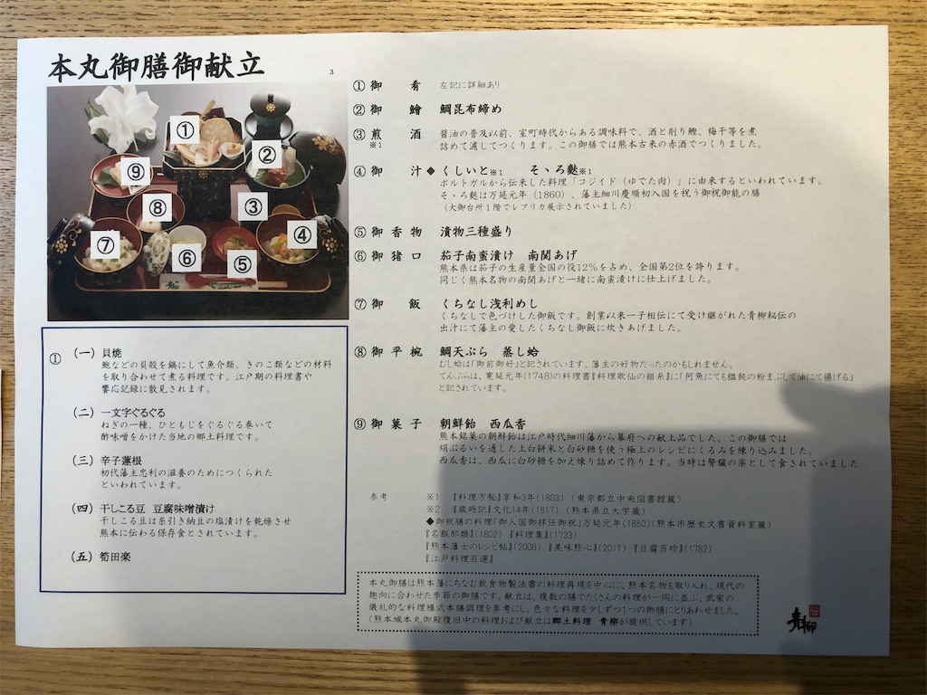 f:id:hacohaco1103:20230528104057j:image