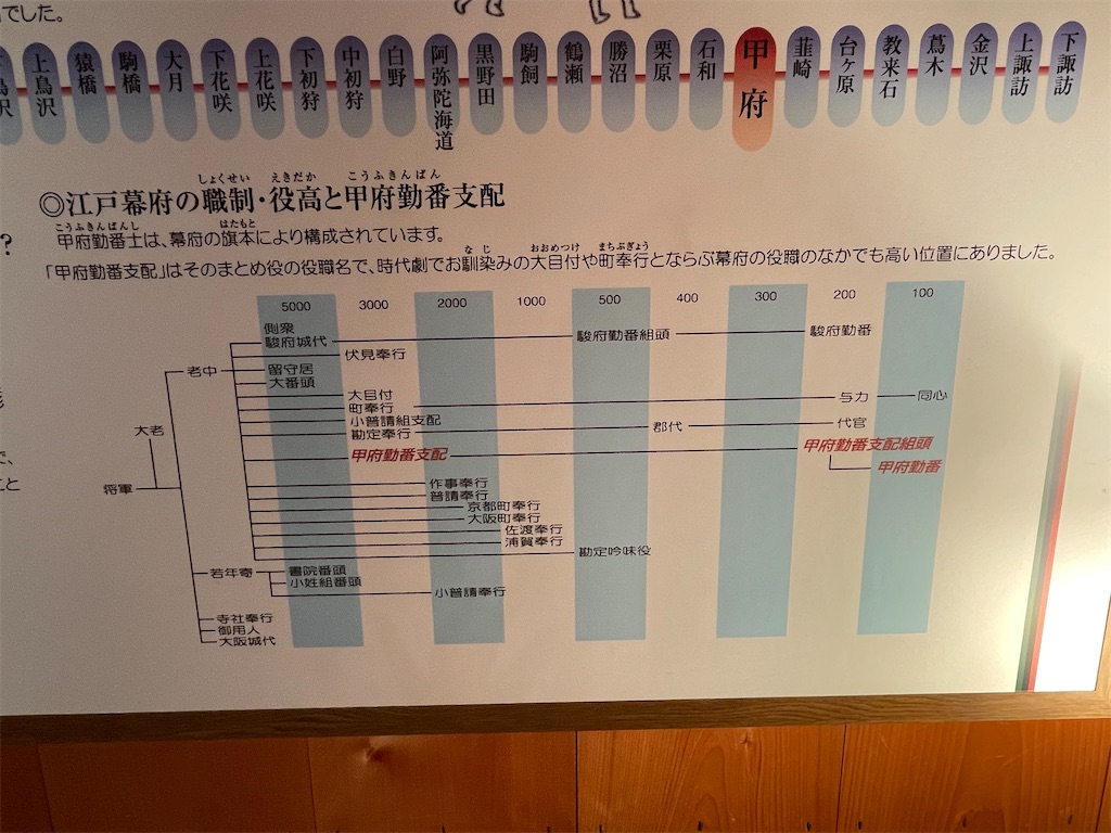 f:id:hacohaco1103:20241110192853j:image
