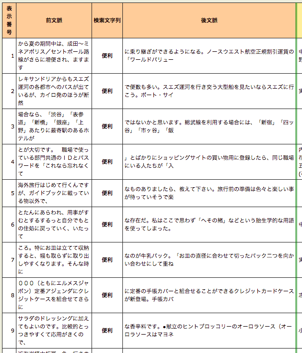 f:id:hacosato:20160105010850p:plain