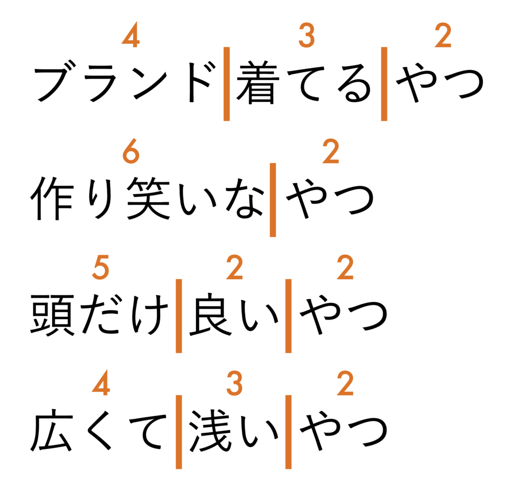 歌ネットクイズ 18の感想戦 5日と日は歌詞と遊ぼう