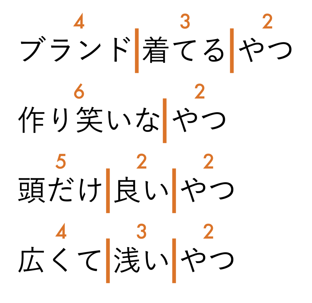 f:id:hacosato:20180506220916p:plain