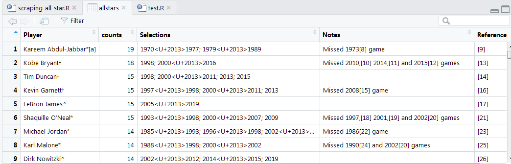f:id:hadadada00:20190628000130p:plain f:id:hadadada00:20190628000130p:plain