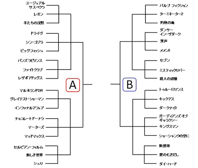 f:id:hagane-mk:20190322232611j:image