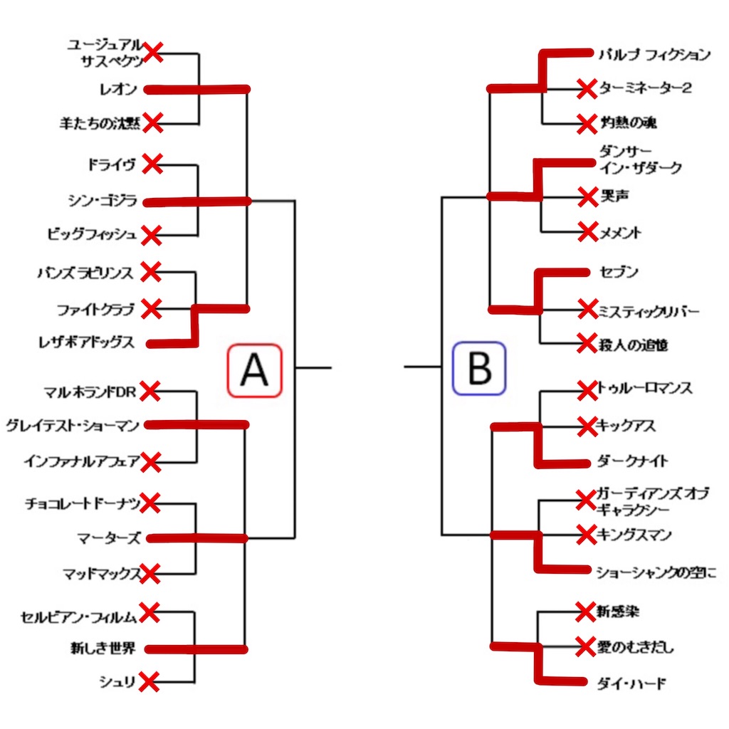 f:id:hagane-mk:20190407164746j:image