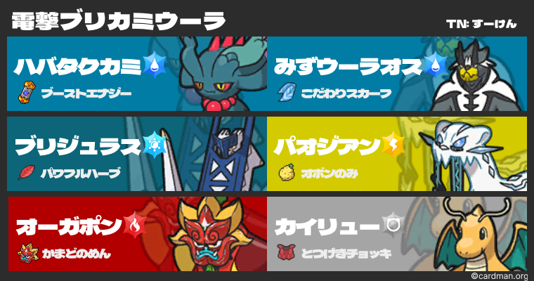 S14最終5位】電撃ブリカミウーラ【ポケモンSV】 - すーけんのブログ2