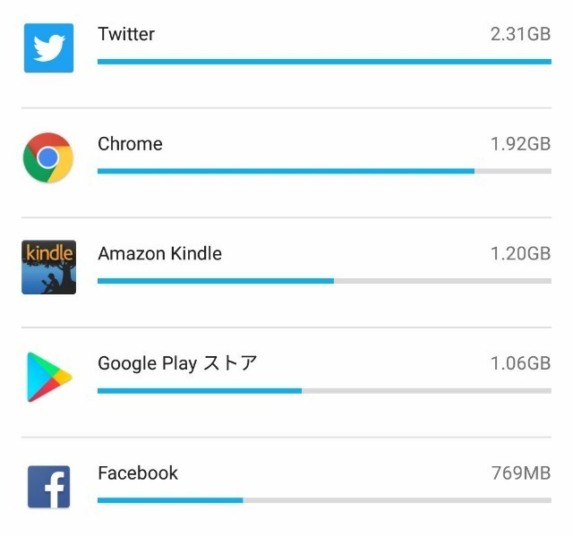 f:id:hageatama-:20170601170151j:image f:id:hageatama-:20170601170151j:image