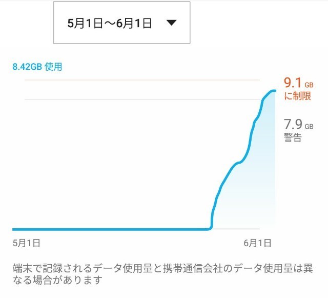 f:id:hageatama-:20170601170431j:image f:id:hageatama-:20170601170431j:image