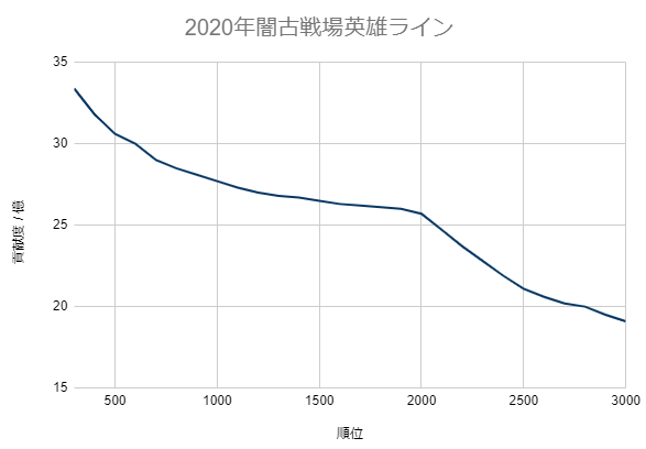 f:id:hageatama-:20201121220424p:plain