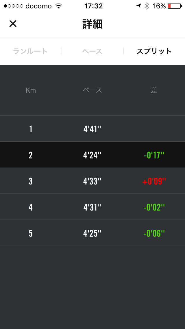 f:id:hagebo-zu5000m:20200702192228p:plain f:id:hagebo-zu5000m:20200702192228p:plain