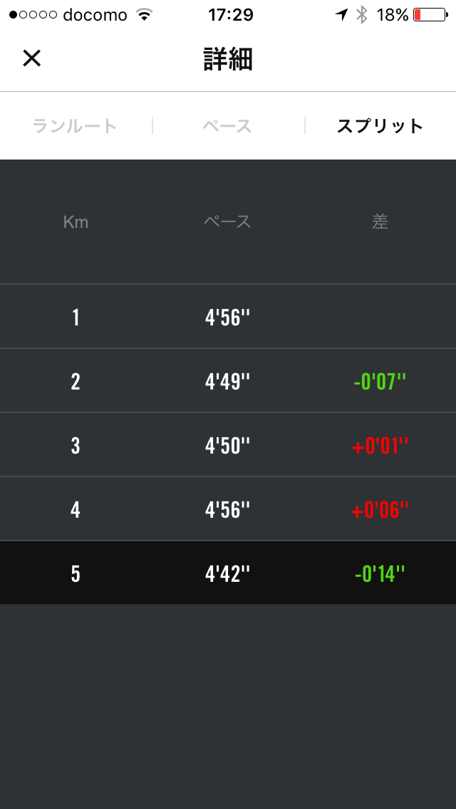 f:id:hagebo-zu5000m:20200702192429p:plain f:id:hagebo-zu5000m:20200702192429p:plain