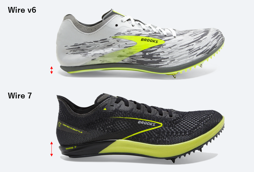 ブルックススパイク比較