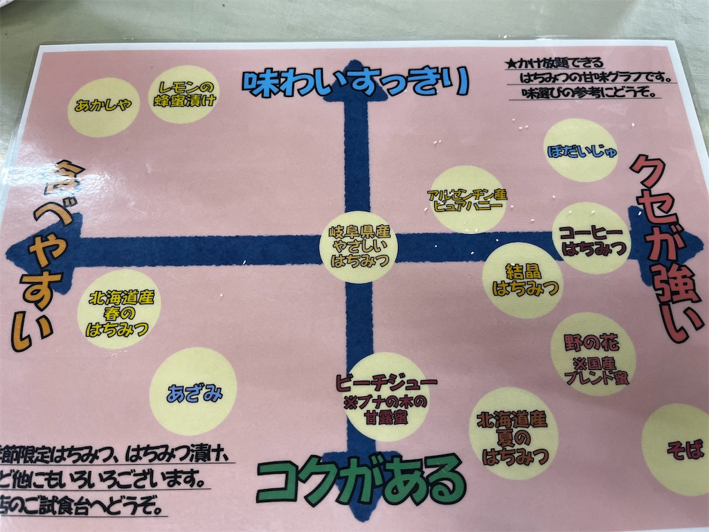 f:id:hageprin:20250728130209j:image