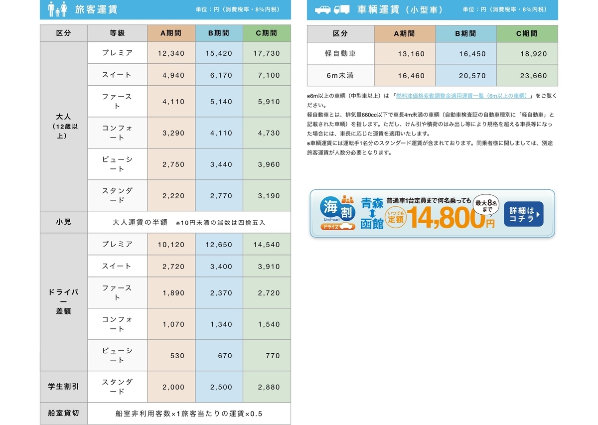 f:id:hagetaka_traveler:20190904090535j:plain
