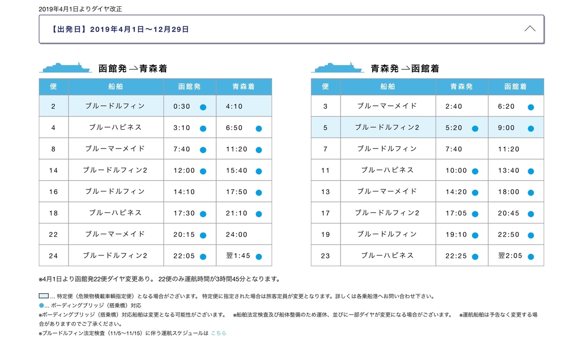 f:id:hagetaka_traveler:20190904090728j:plain