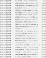 20130725105333