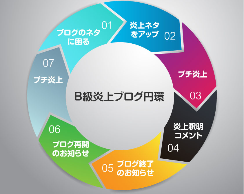 f:id:hagex:20170725113502j:plain f:id:hagex:20170725113502j:plain