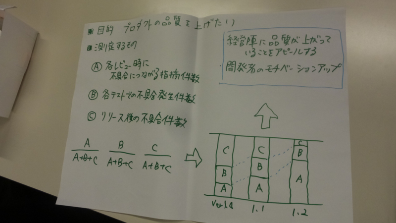 f:id:hageyahhoo:20150307175411j:image