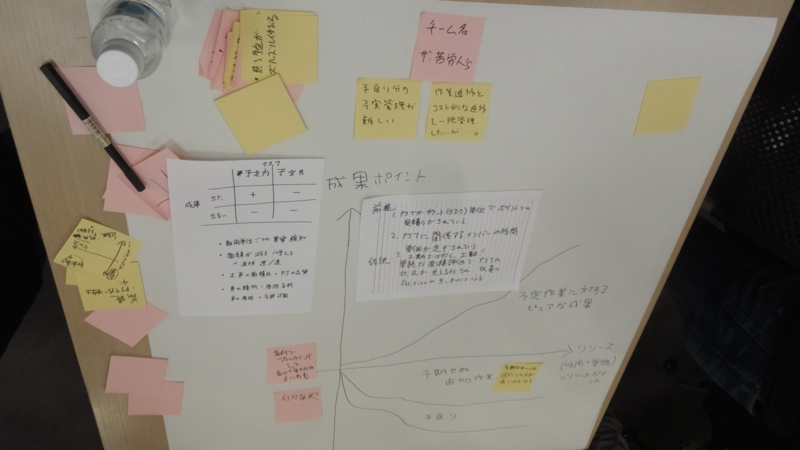 f:id:hageyahhoo:20151128191810j:image f:id:hageyahhoo:20151128191810j:image