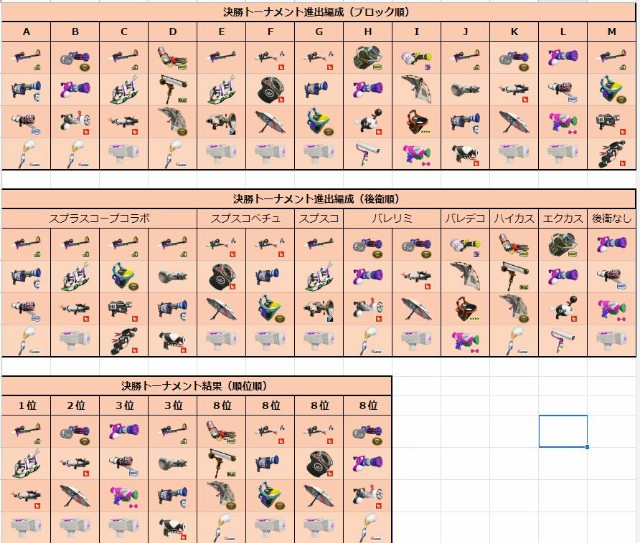 f:id:hageyuto:20190628093935j:image