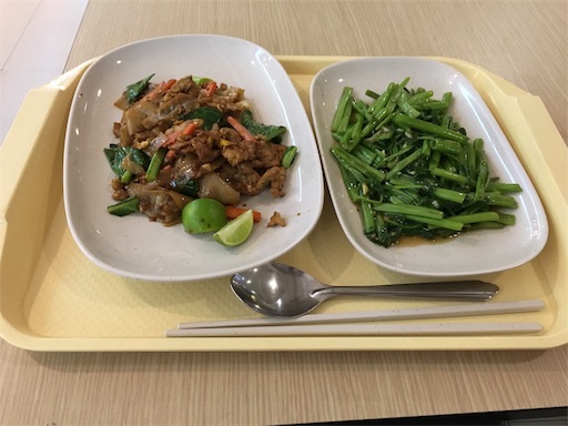 f:id:hagi57:20180309225741j:image