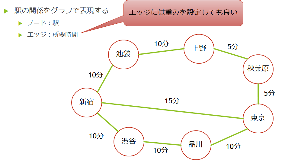 f:id:hagiccc:20200409092349p:plain f:id:hagiccc:20200409092349p:plain