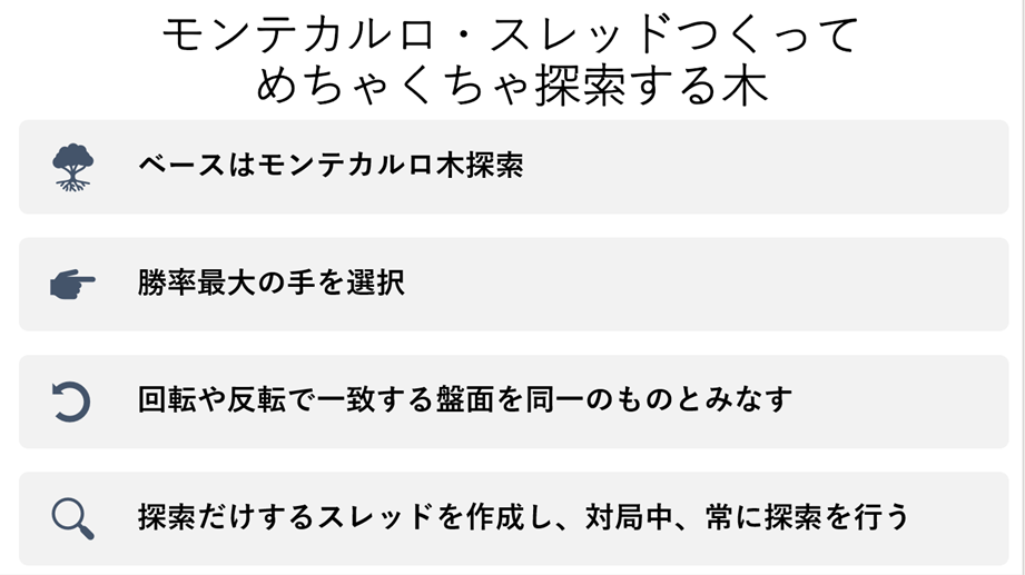 f:id:hagiccc:20200616134037p:plain