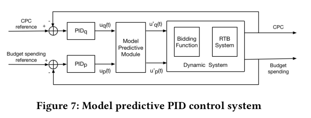 f:id:hagino_3000:20190815143424p:plain