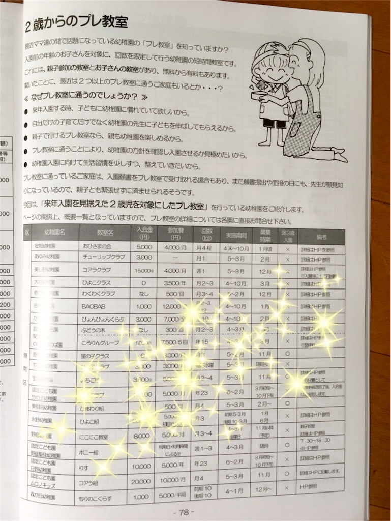 f:id:haguretomo:20171003125622j:image