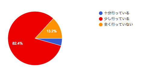 f:id:haguretomo:20171127143709p:plain