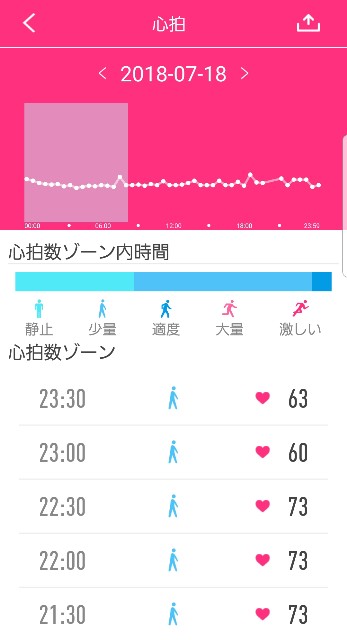 f:id:hagurinhagurin:20180719120018j:image f:id:hagurinhagurin:20180719120018j:image