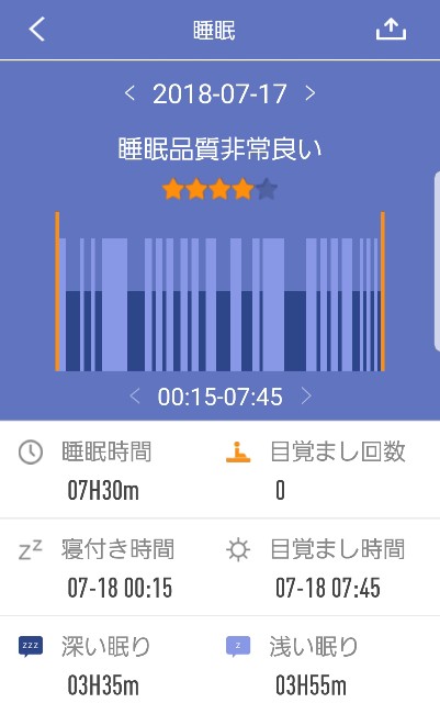 f:id:hagurinhagurin:20180719120105j:image f:id:hagurinhagurin:20180719120105j:image
