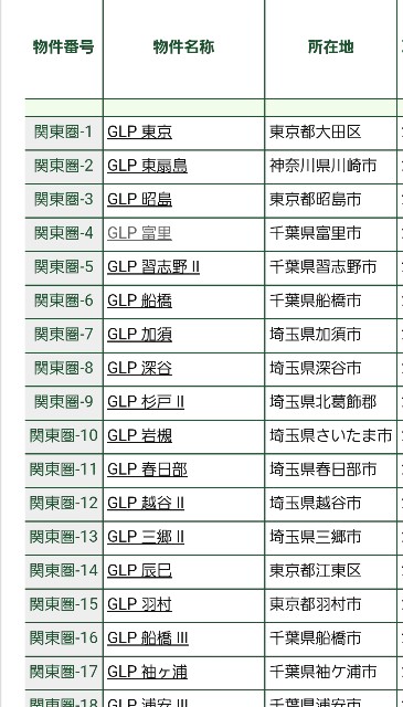 f:id:hagurinhagurin:20180903131257j:image f:id:hagurinhagurin:20180903131257j:image
